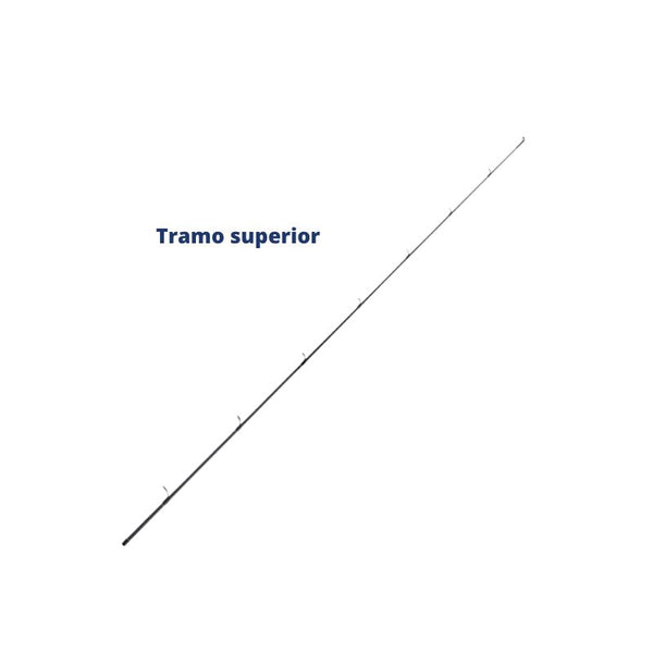 Caña Shimano Vengeance CX Spinning // 3-15g, 3-21g, 10-35g, 50-100g / 1,80m, 2,10m, 2,70m