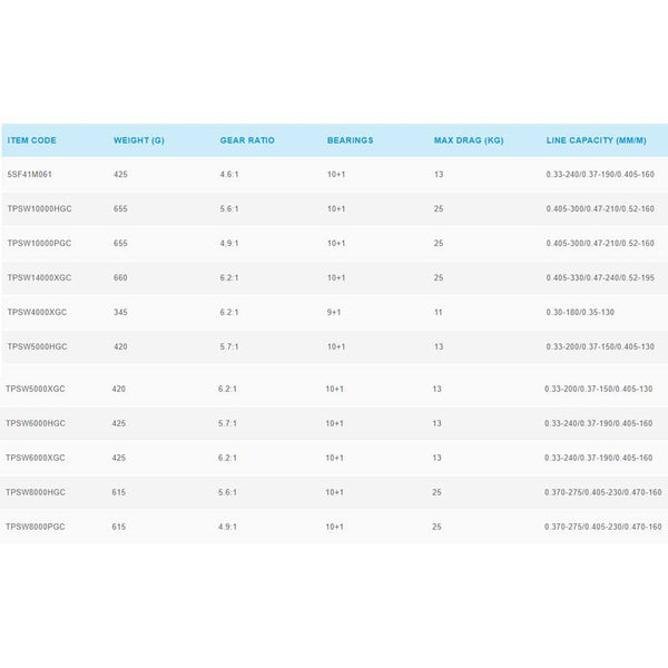 Carrete Shimano Stradic SW // 5000xg