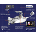 Sonda Lowrance Elite FS 9 sin transductor