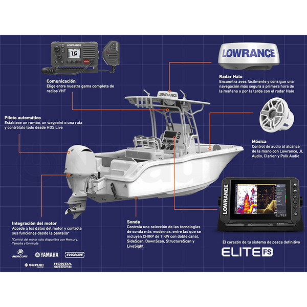 Sonda Lowrance Elite FS 9 sin transductor