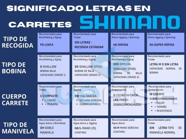 Carrete Shimano Sedona FJ // 500, 1000, 2000, 2500, 3000, 4000, 5000