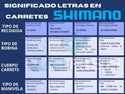 Carrete Shimano Sahara FI Spinning // 1000, 2500, C3000, 4000